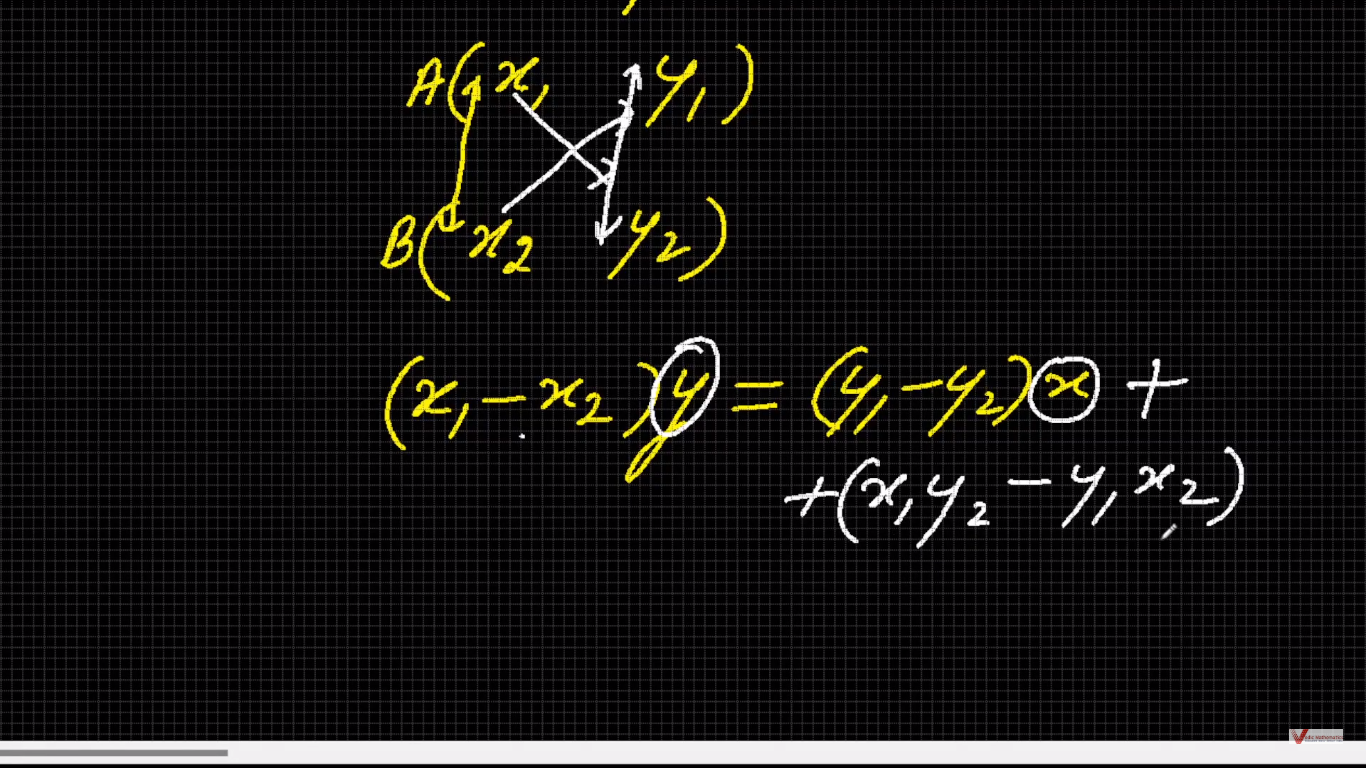 Course for Teachers: Teaching Vedic Math